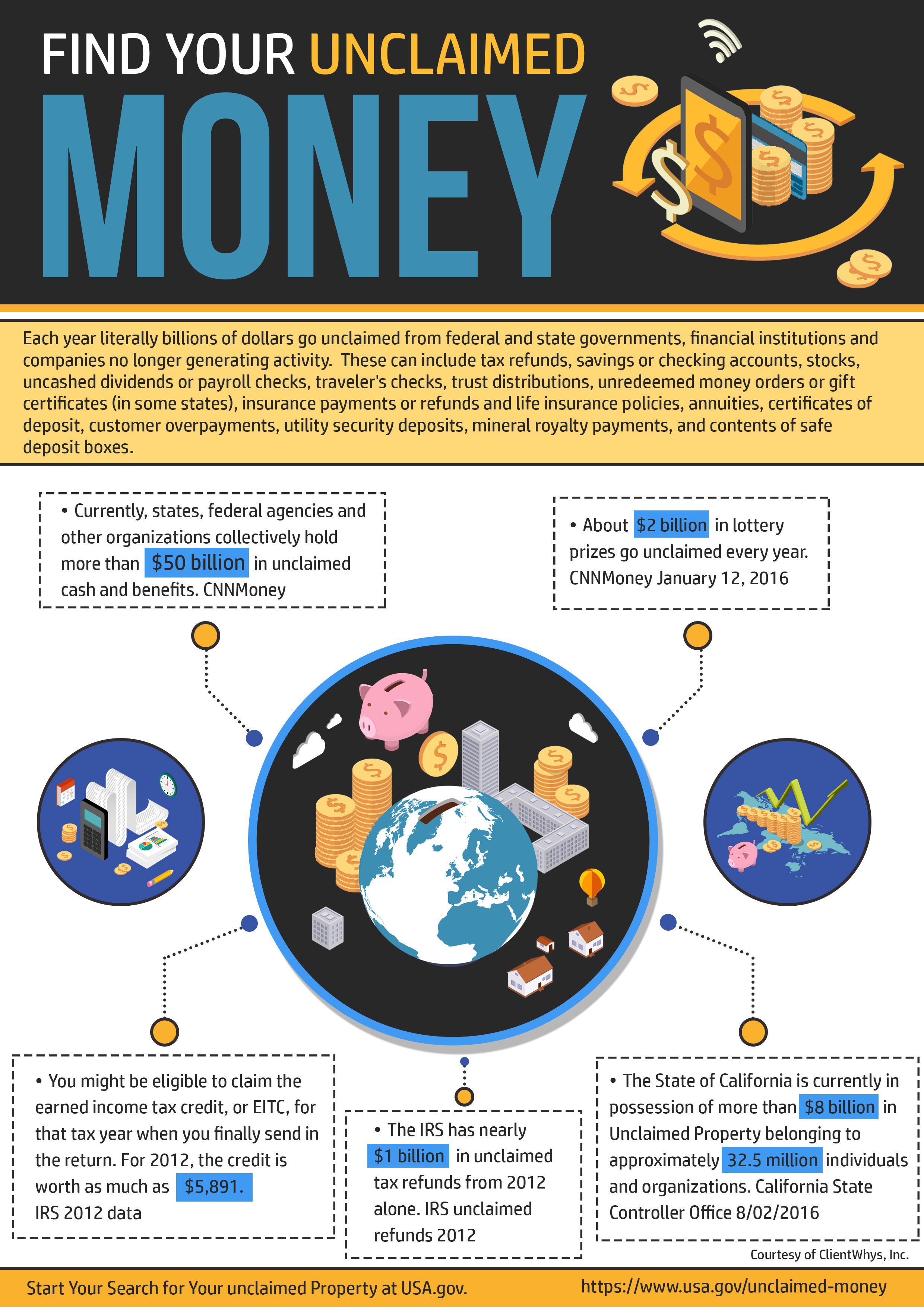 find-your-unclaimed-money-e-file-florida-llc